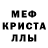 Дистиллят ТГК жижа KSENIA BORIS
